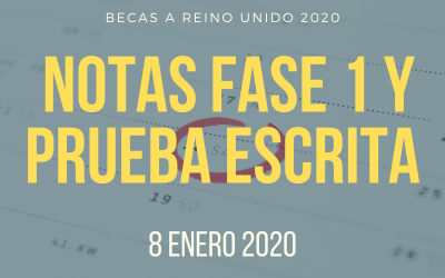 Notas fase 1 y fase 2 del programa Becas 2020